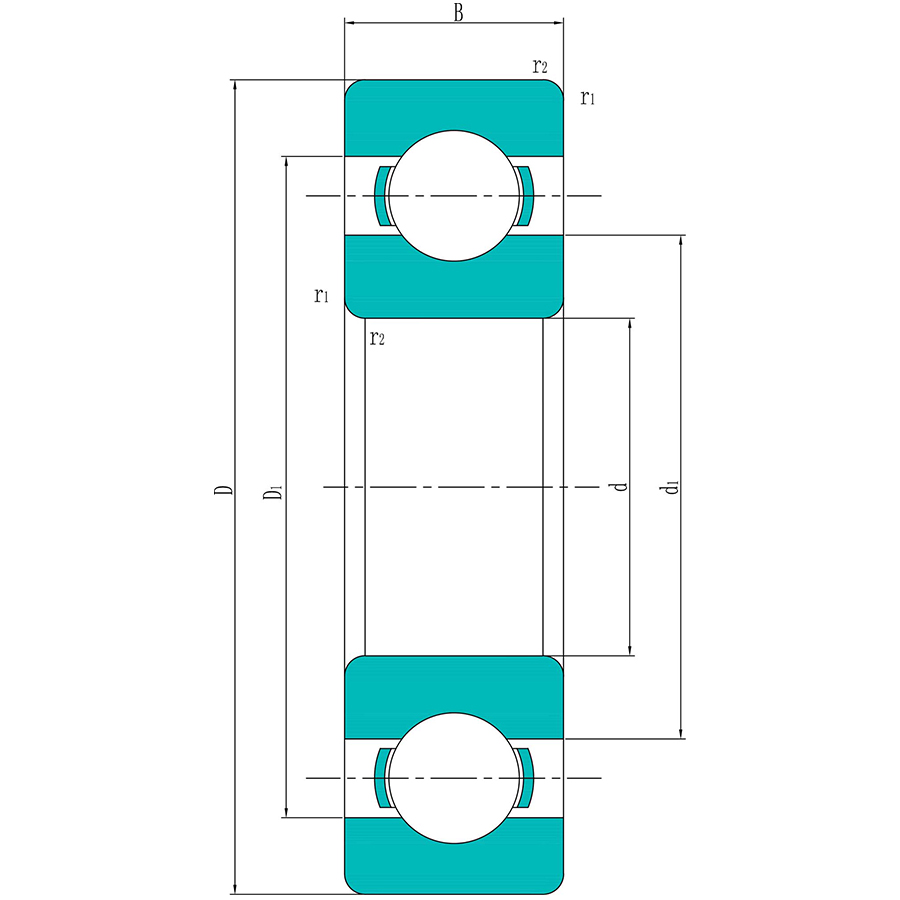 Standard-Rillenkugellager