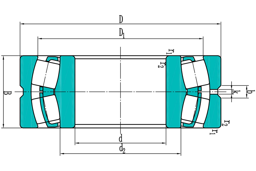 Zweireihige Standard-Pendelrollenlager