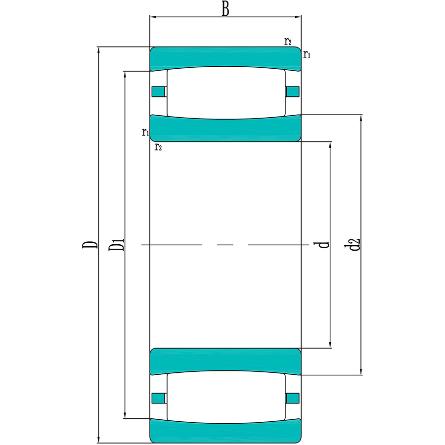 Einreihige Standard-Pendelrollenlager