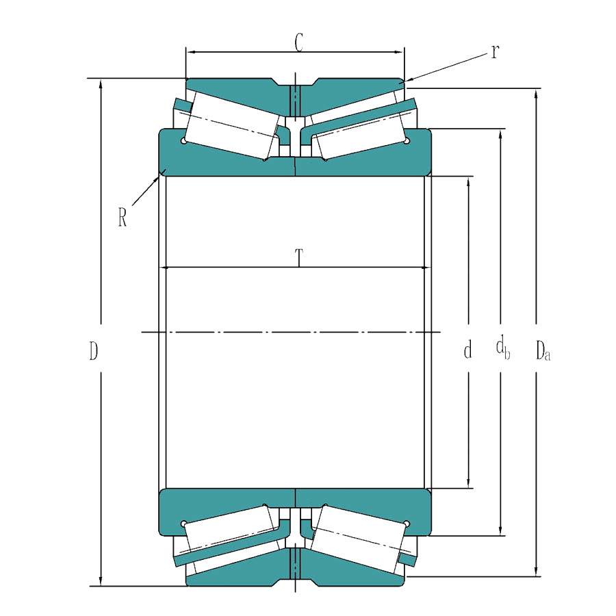 Zweireihige Kegelrollenlager – Typ TNA
