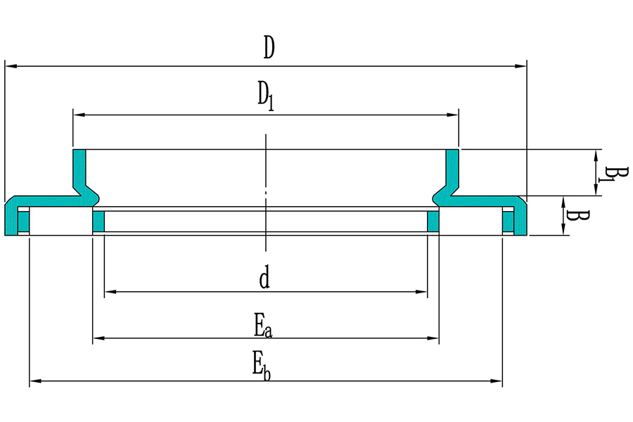 Axial-Nadellager mit Zentrierflansch