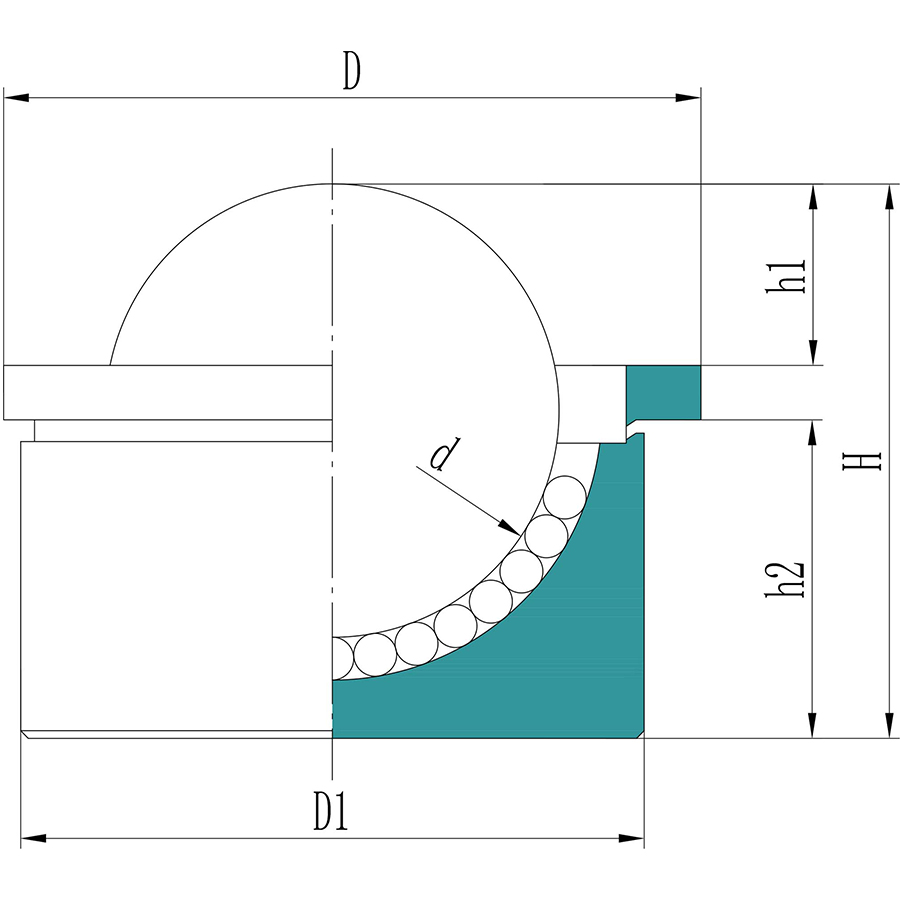 Edelstahl BCHA Serie