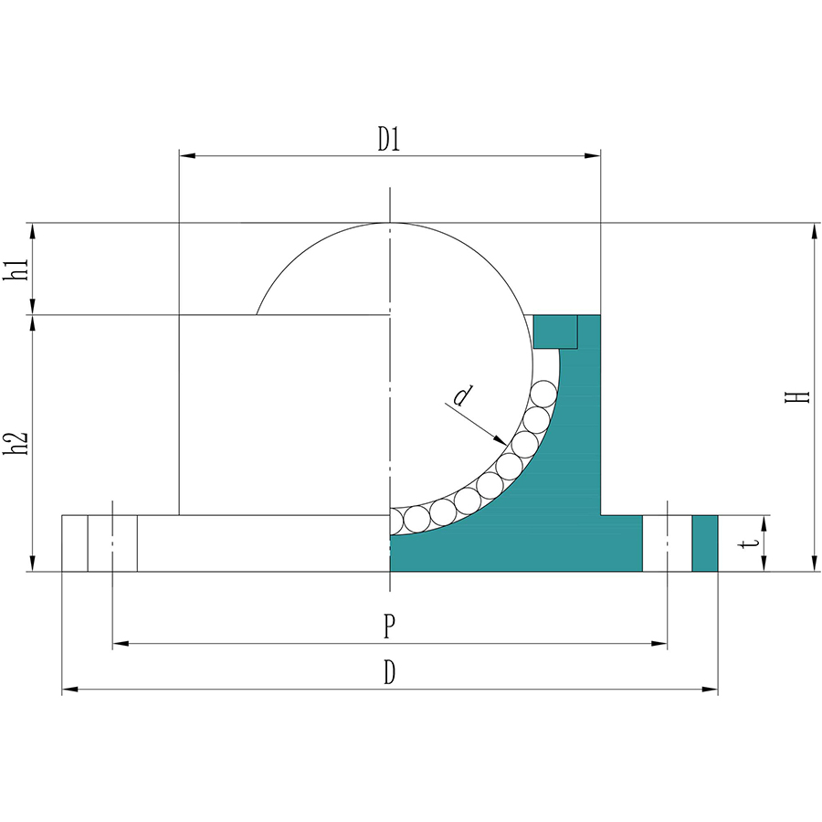 Edelstahl BCHF Serie